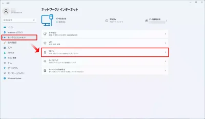 ネットワークとインターネット